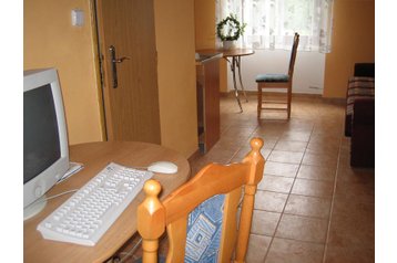 Cehia Privát Žleby, Exteriorul